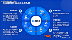 2026 年高考意愿填报法则全面解读及实和